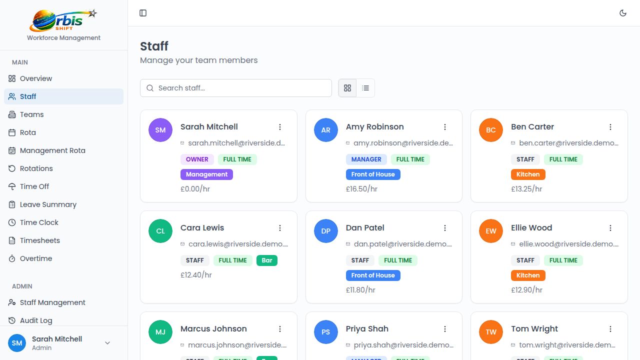 Orbis Shift staff management screen