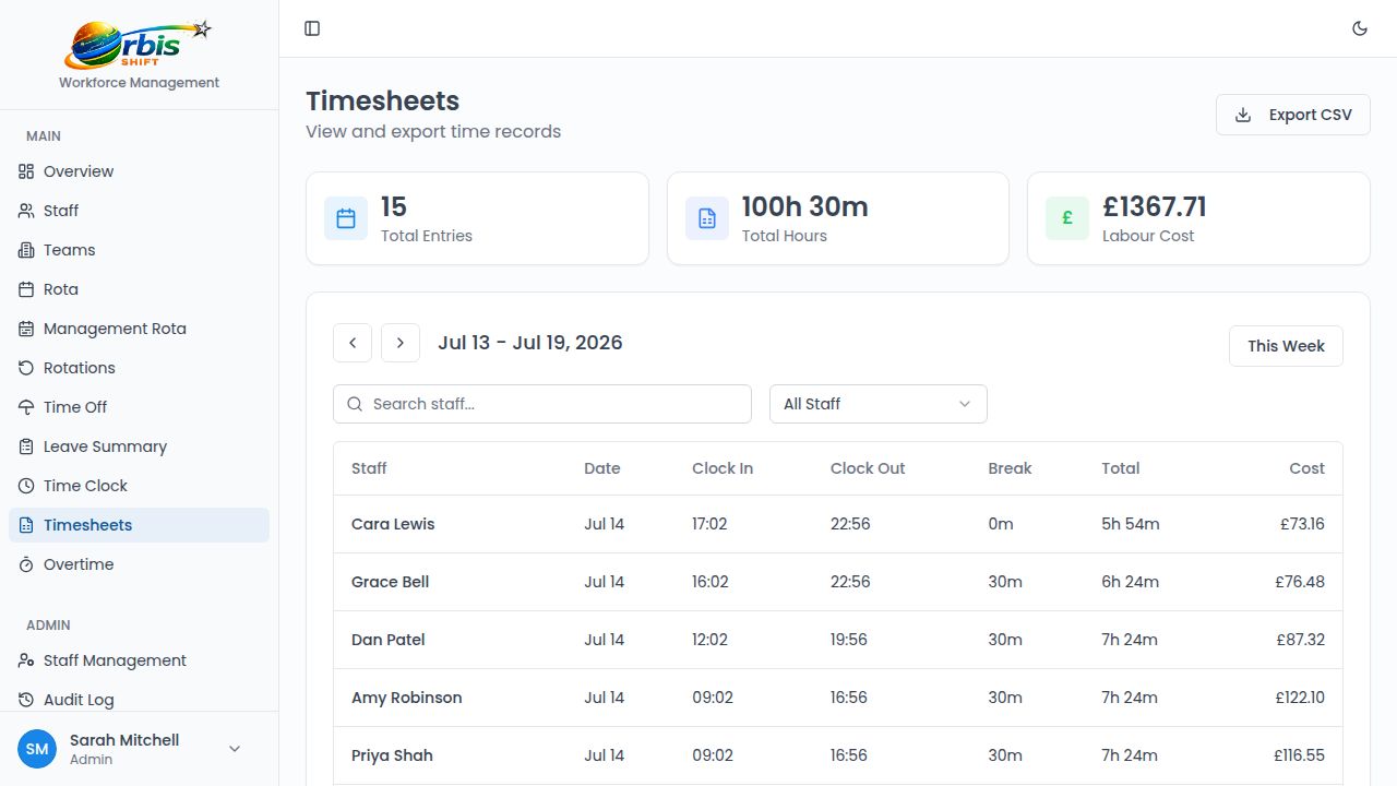 Timesheets in Orbis Shift